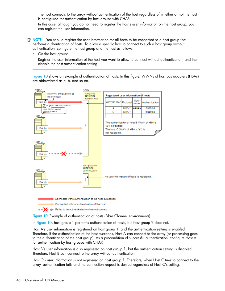HP StorageWorks XP Remote Web Console Software User Manual | Page 46 / 198