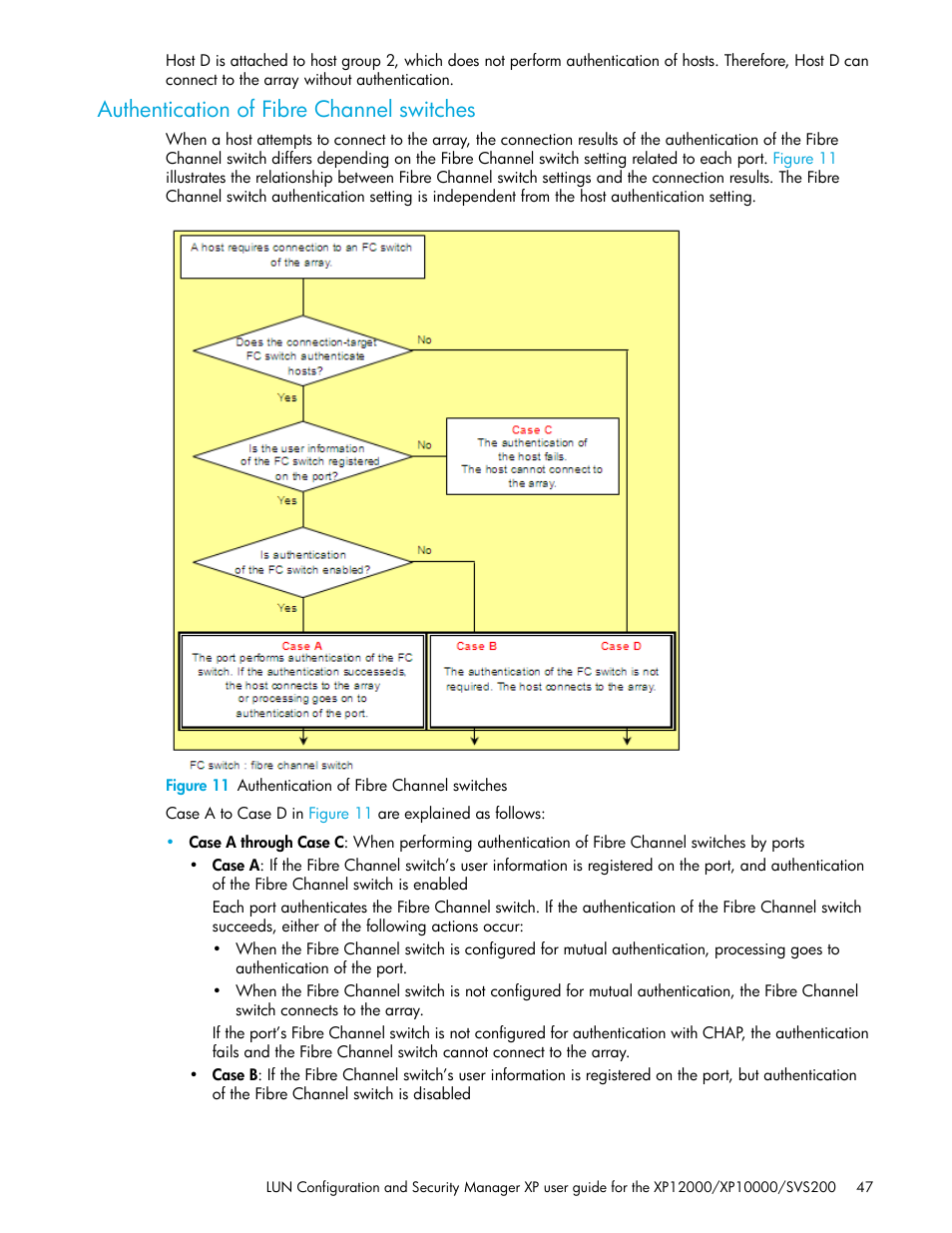 Authentication of fibre channel switches, Figure 11 authentication of fibre channel switches, 11 authentication of fibre channel switches | HP StorageWorks XP Remote Web Console Software User Manual | Page 47 / 198