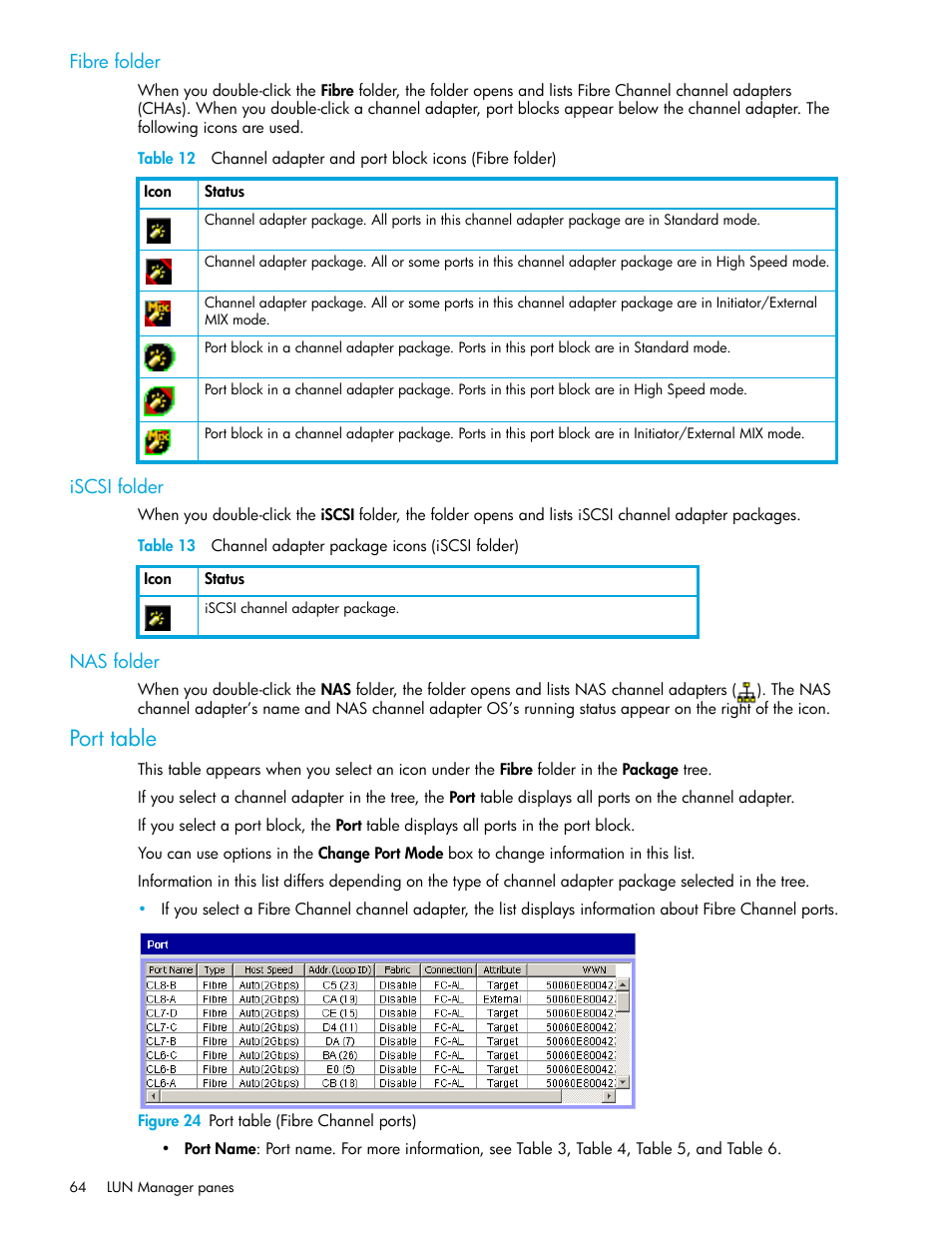 Fibre folder, Iscsi folder, Nas folder | Port table, Figure 24 port table (fibre channel ports), 24 port table (fibre channel ports), 13 channel adapter package icons (iscsi folder) | HP StorageWorks XP Remote Web Console Software User Manual | Page 64 / 198