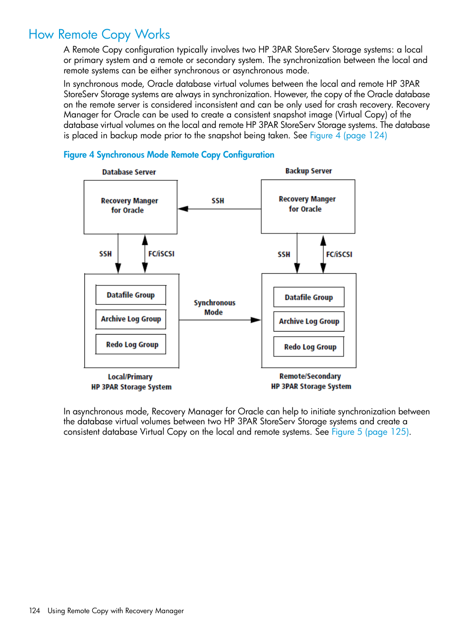 How remote copy works | HP 3PAR Application Software Suite for Oracle User Manual | Page 124 / 223