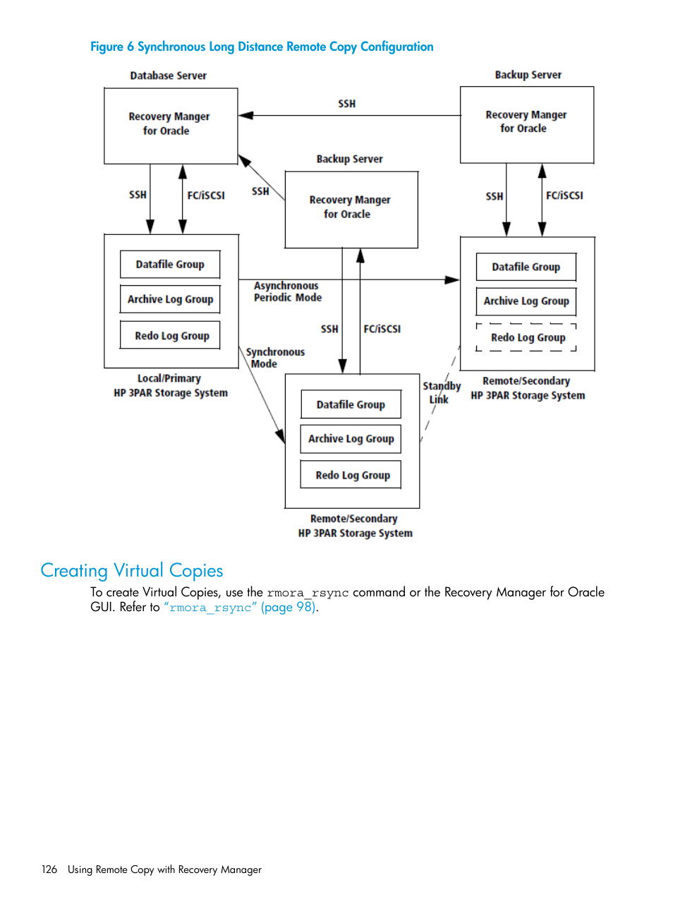 Creating virtual copies | HP 3PAR Application Software Suite for Oracle User Manual | Page 126 / 223