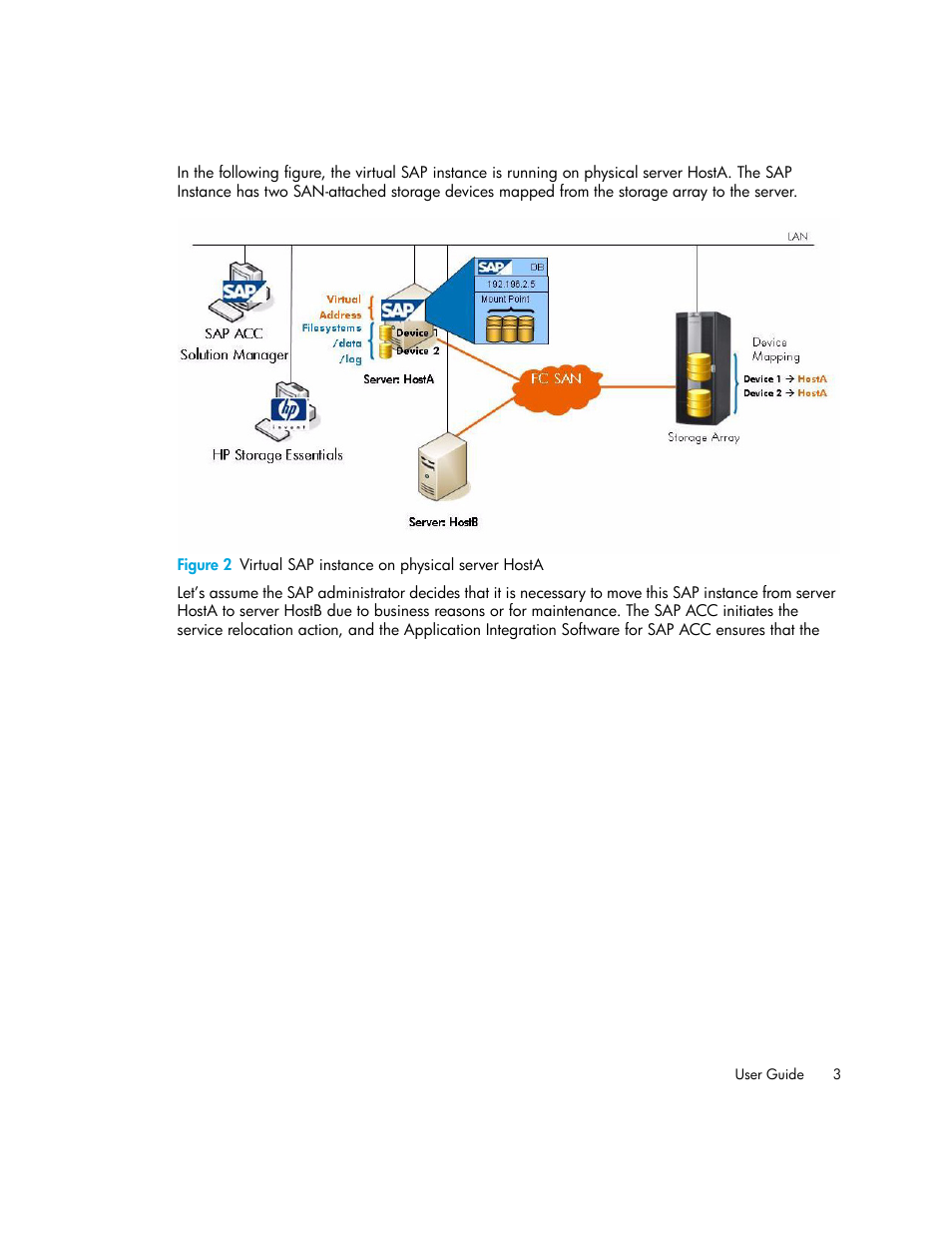 2 virtual sap instance on physical server hosta | HP Storage Essentials Standard Edition SRM Software User Manual | Page 17 / 90