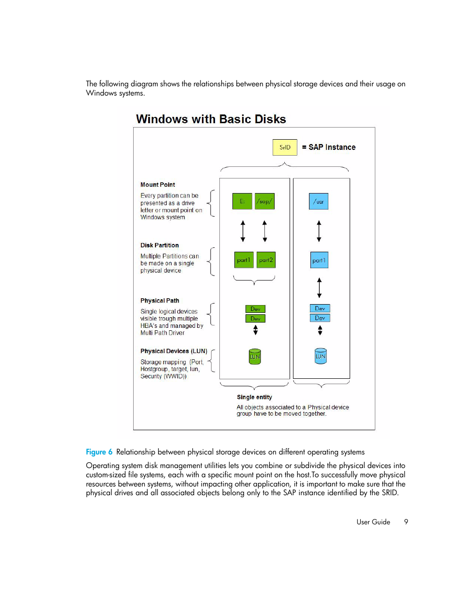 HP Storage Essentials Standard Edition SRM Software User Manual | Page 23 / 90