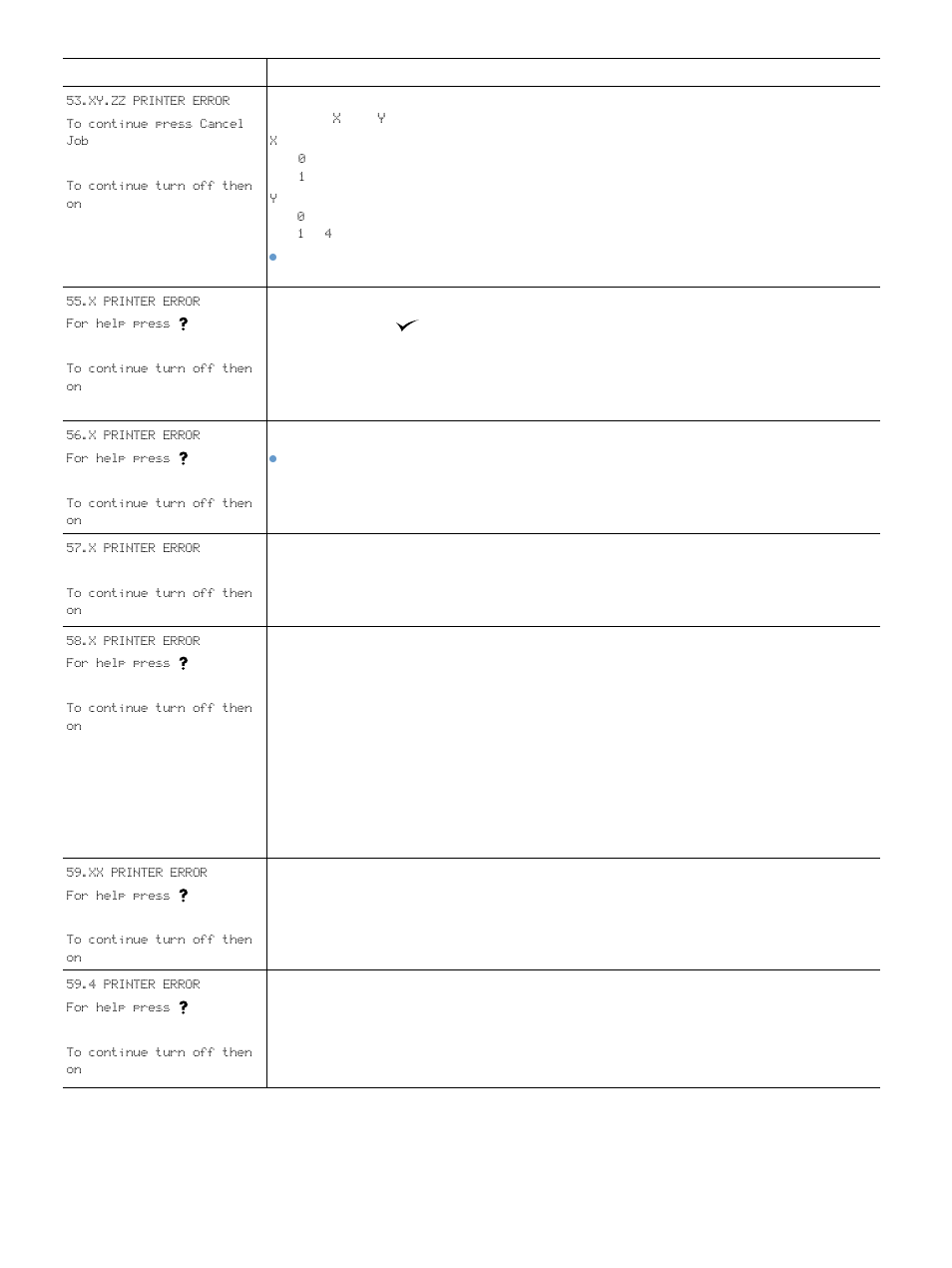 HP LaserJet 4300 Printer series User Manual | Page 114 / 218