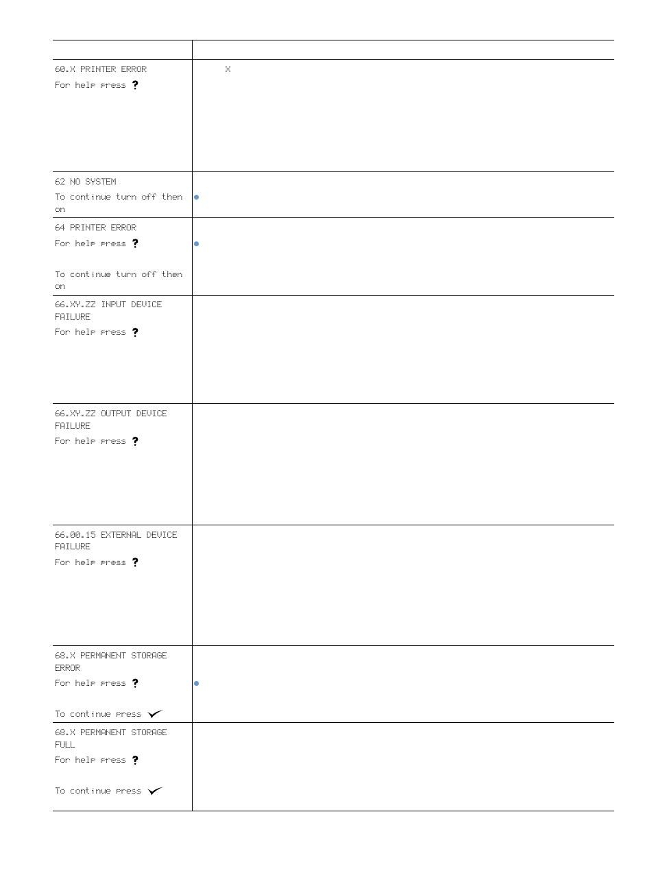 HP LaserJet 4300 Printer series User Manual | Page 115 / 218