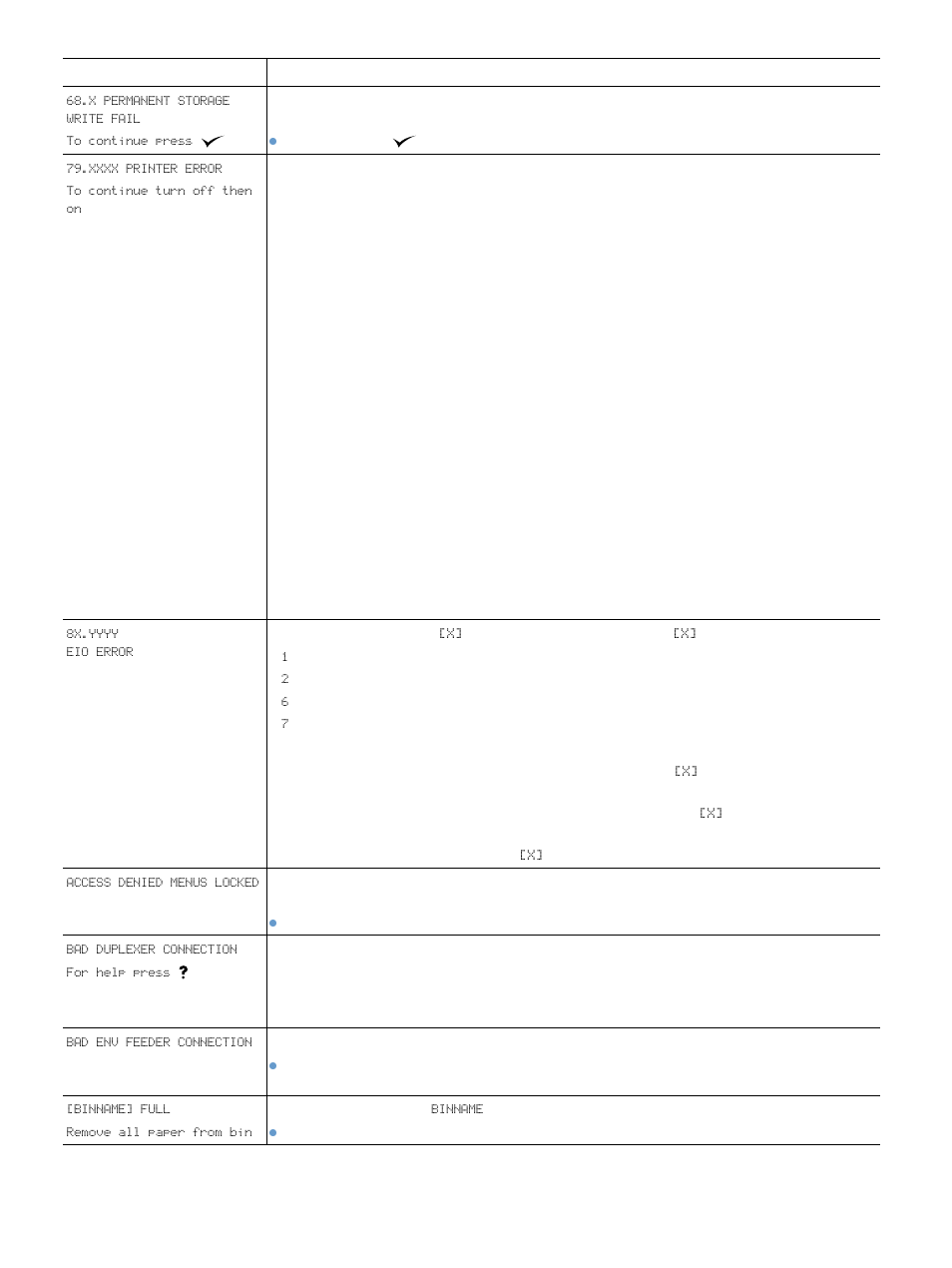 HP LaserJet 4300 Printer series User Manual | Page 116 / 218