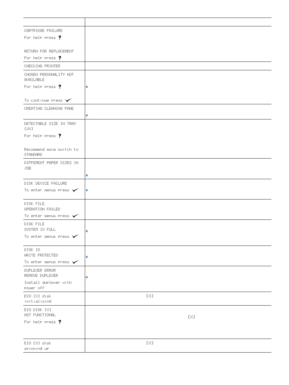 HP LaserJet 4300 Printer series User Manual | Page 117 / 218