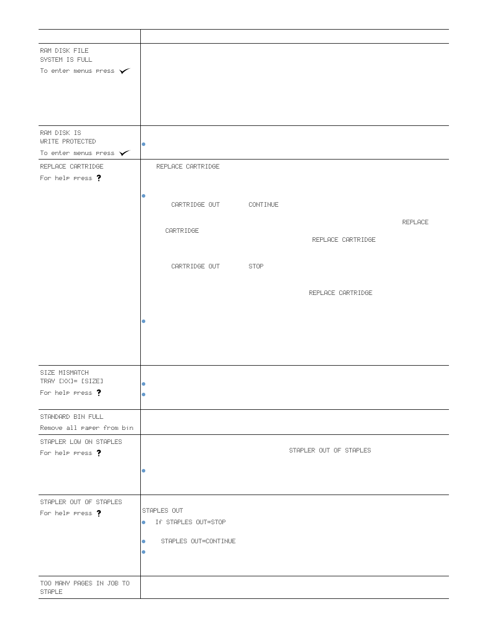 HP LaserJet 4300 Printer series User Manual | Page 121 / 218