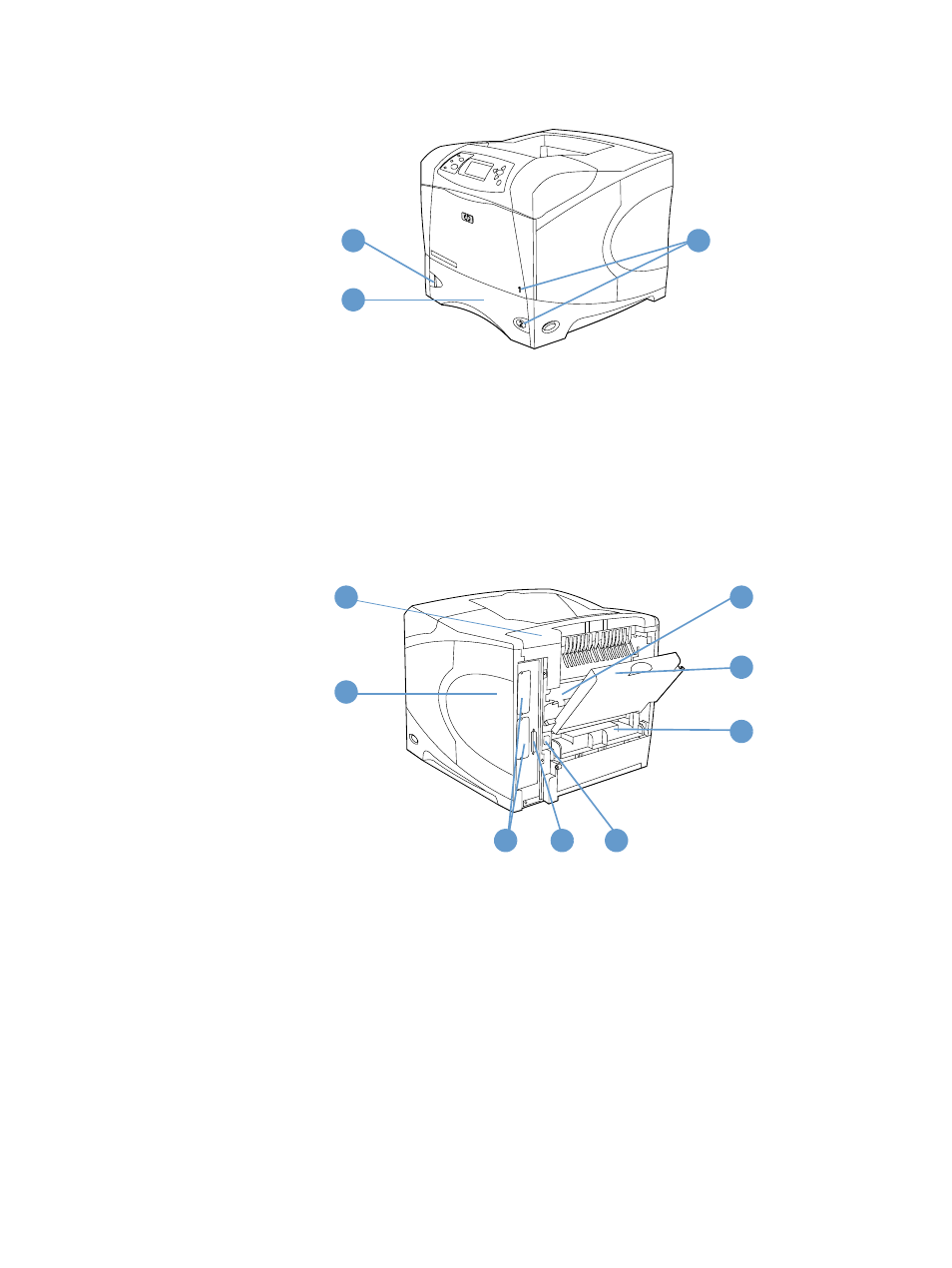 Front view, tray 1 closed, Rear view | HP LaserJet 4300 Printer series User Manual | Page 16 / 218