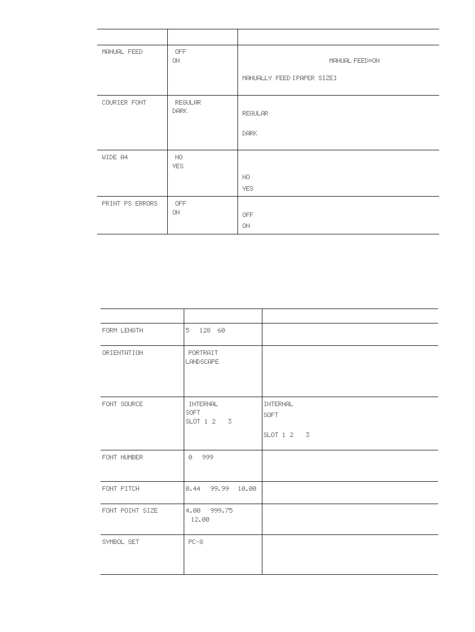 Pcl submenu, Manual, Print ps errors” on | HP LaserJet 4300 Printer series User Manual | Page 160 / 218