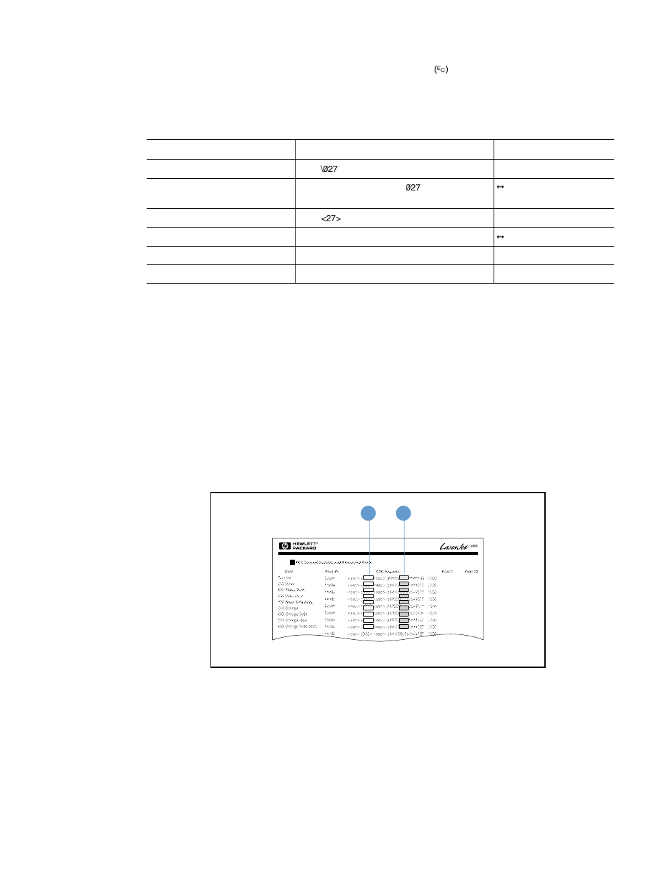 Entering escape characters, Selecting pcl6 and pcl5e fonts, Selecting pcl 6 and pcl 5e fonts | HP LaserJet 4300 Printer series User Manual | Page 179 / 218