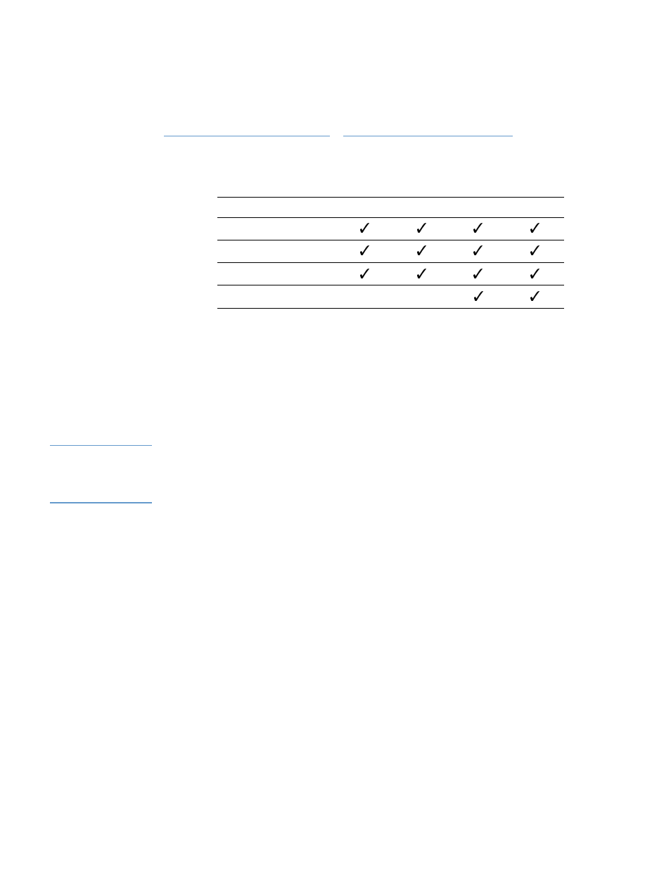 Printer drivers | HP LaserJet 4300 Printer series User Manual | Page 31 / 218