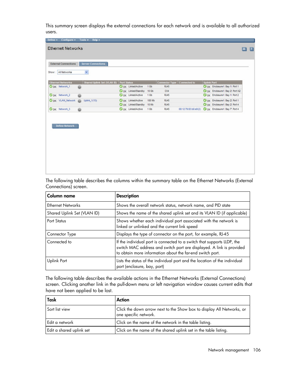 HP Virtual Connect 1.10Gb-F Ethernet Module for c-Class BladeSystem User Manual | Page 106 / 242