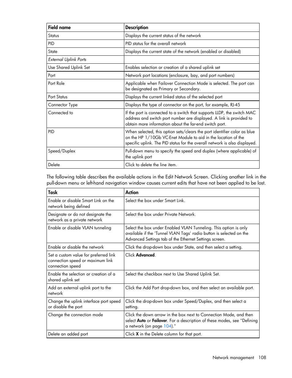 HP Virtual Connect 1.10Gb-F Ethernet Module for c-Class BladeSystem User Manual | Page 108 / 242