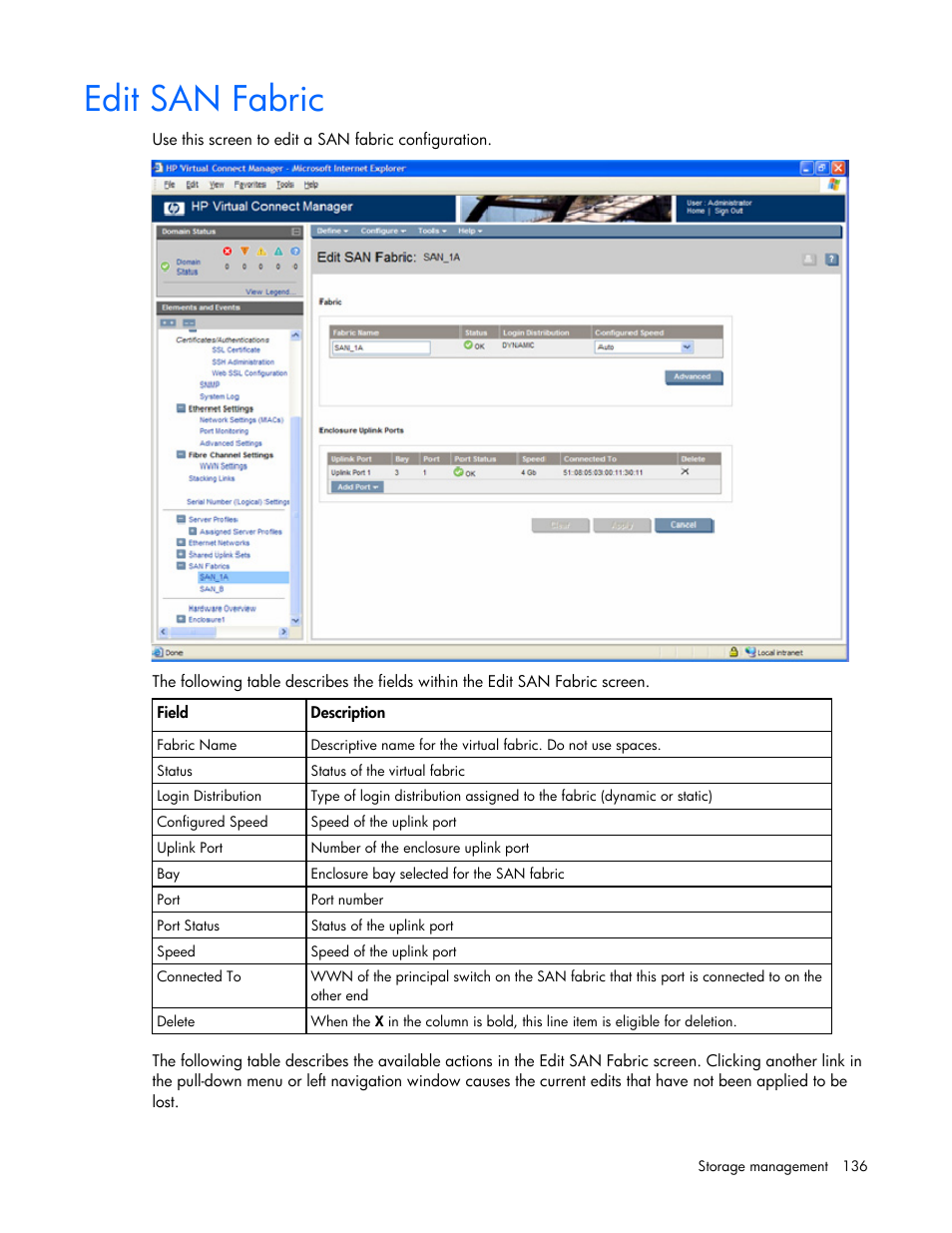Edit san fabric | HP Virtual Connect 1.10Gb-F Ethernet Module for c-Class BladeSystem User Manual | Page 136 / 242