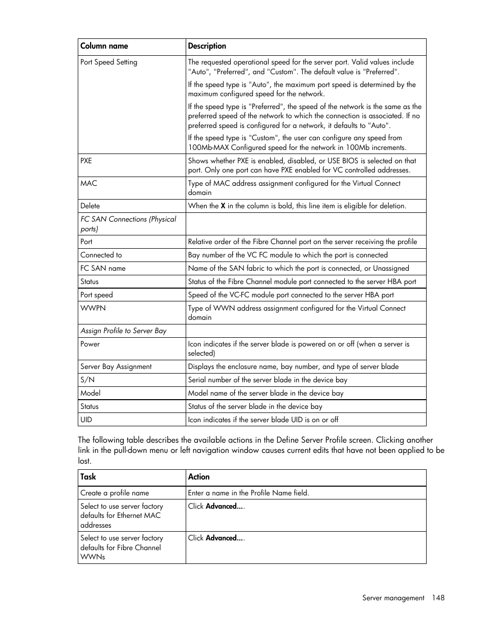 HP Virtual Connect 1.10Gb-F Ethernet Module for c-Class BladeSystem User Manual | Page 148 / 242