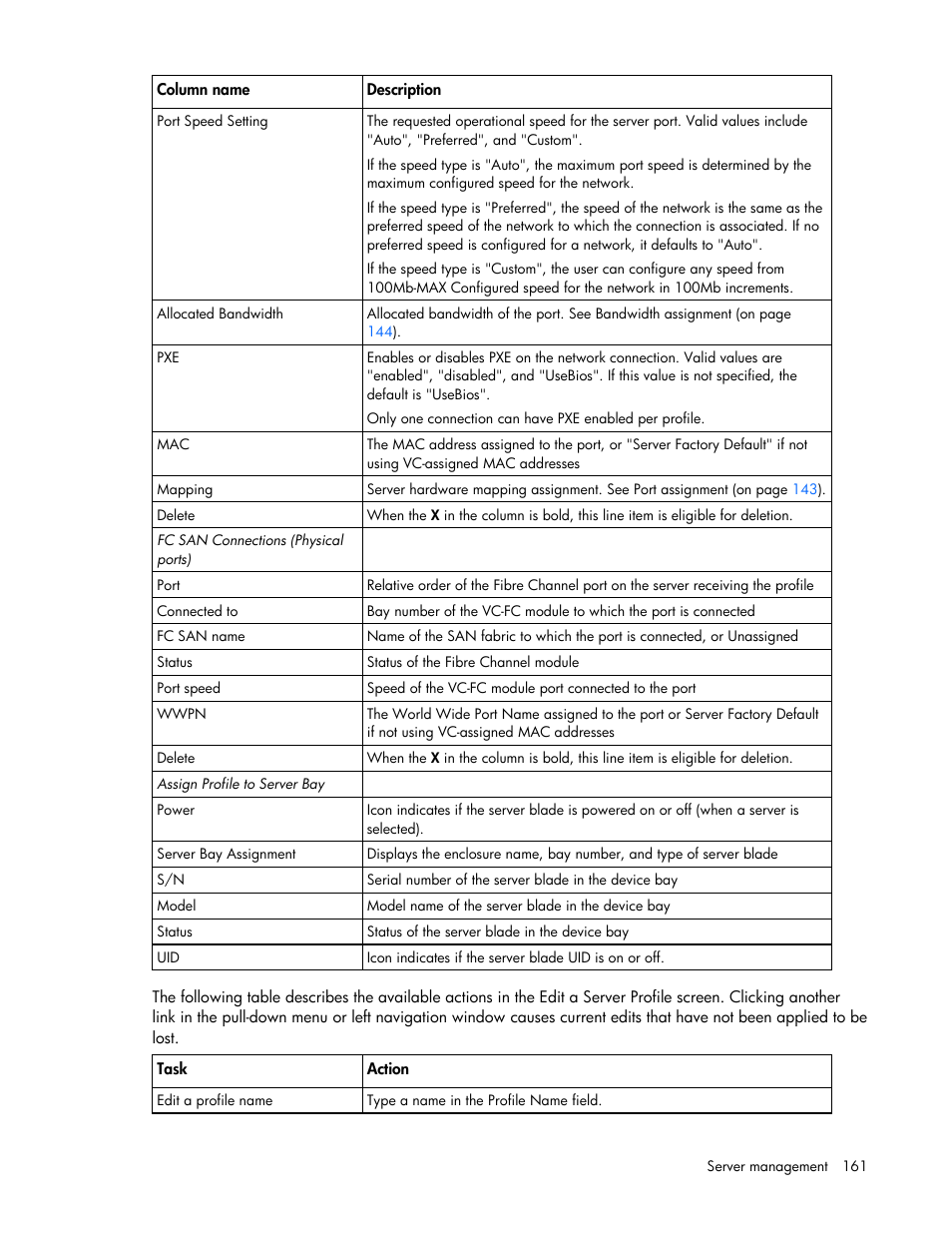 HP Virtual Connect 1.10Gb-F Ethernet Module for c-Class BladeSystem User Manual | Page 161 / 242
