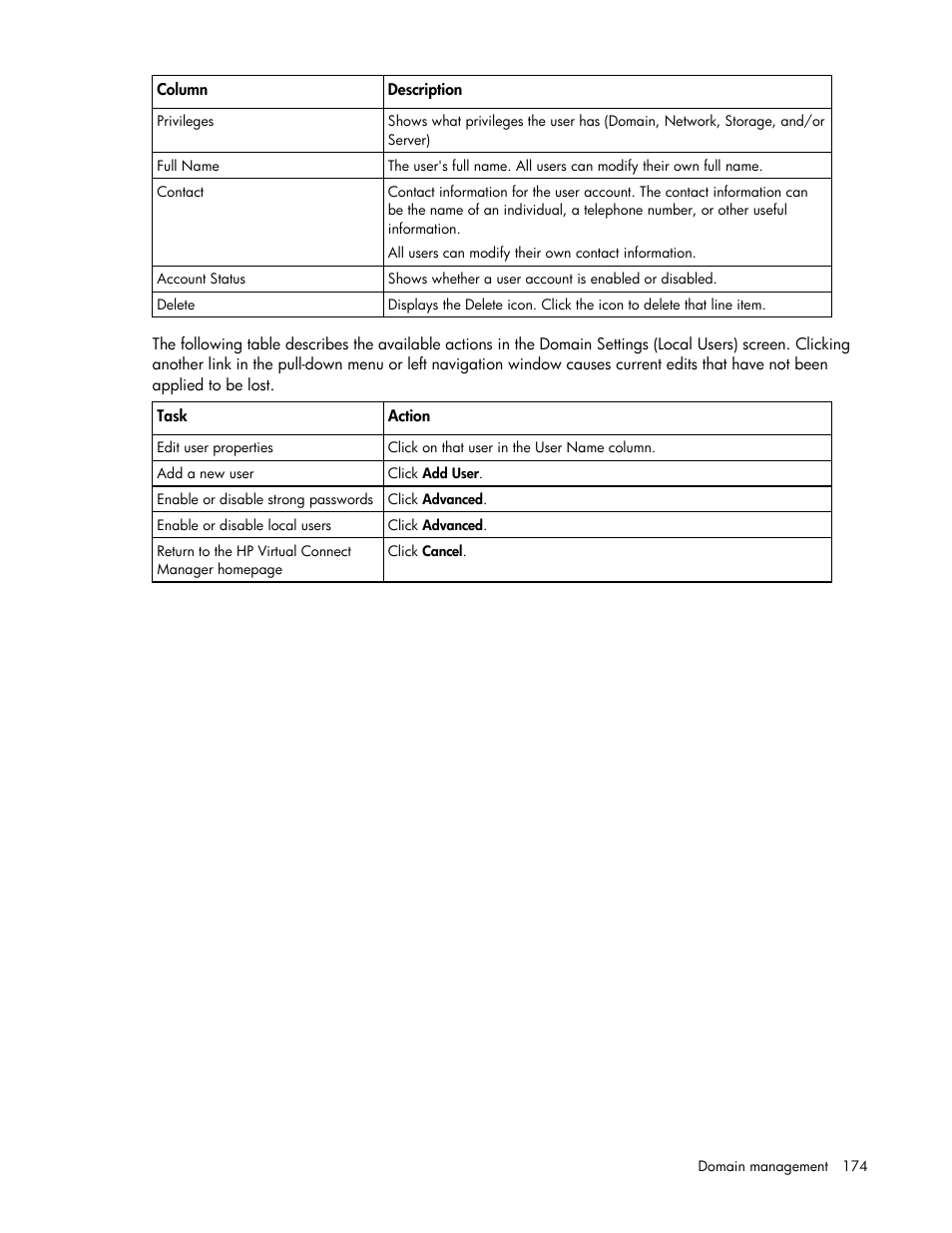 HP Virtual Connect 1.10Gb-F Ethernet Module for c-Class BladeSystem User Manual | Page 174 / 242