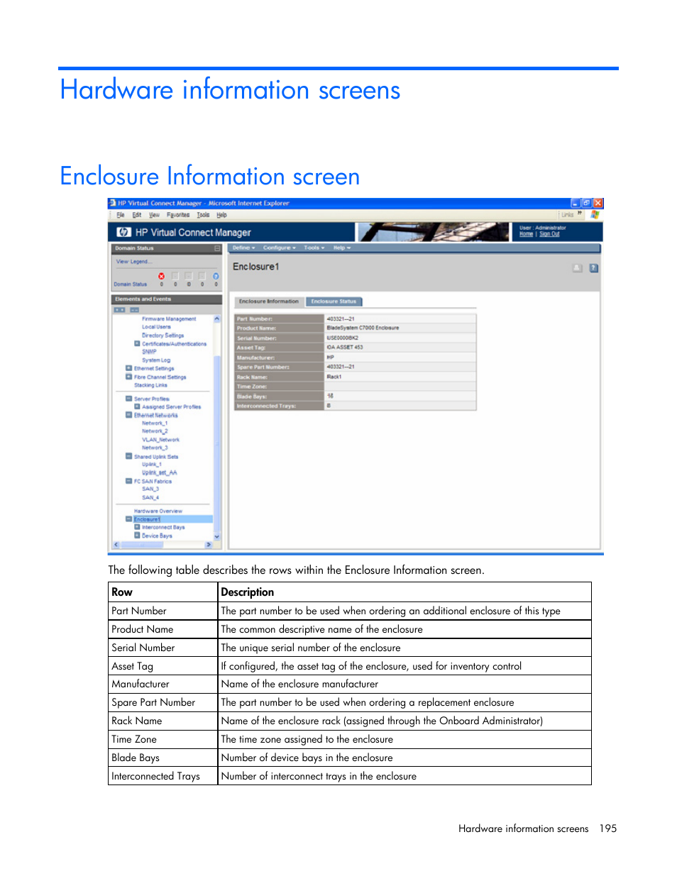 Hardware information screens, Enclosure information screen | HP Virtual Connect 1.10Gb-F Ethernet Module for c-Class BladeSystem User Manual | Page 195 / 242