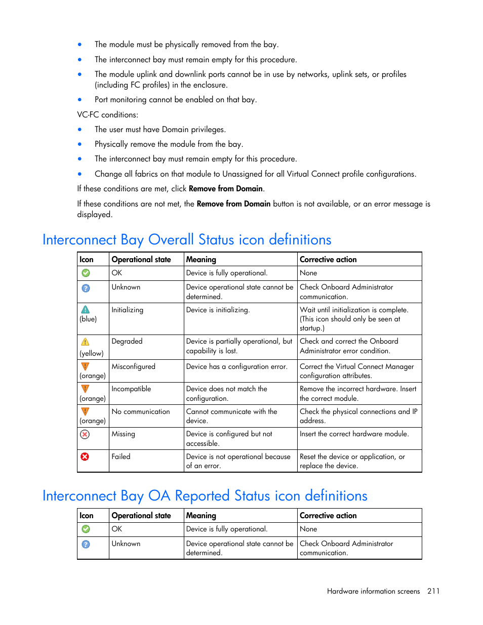 Interconnect bay overall status icon definitions | HP Virtual Connect 1.10Gb-F Ethernet Module for c-Class BladeSystem User Manual | Page 211 / 242