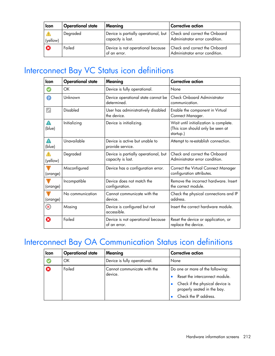 Interconnect bay vc status icon definitions | HP Virtual Connect 1.10Gb-F Ethernet Module for c-Class BladeSystem User Manual | Page 212 / 242