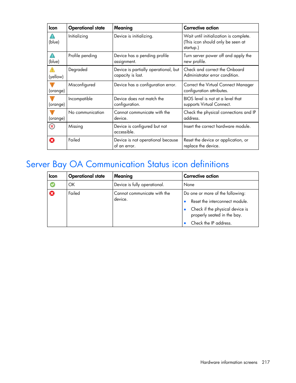 HP Virtual Connect 1.10Gb-F Ethernet Module for c-Class BladeSystem User Manual | Page 217 / 242