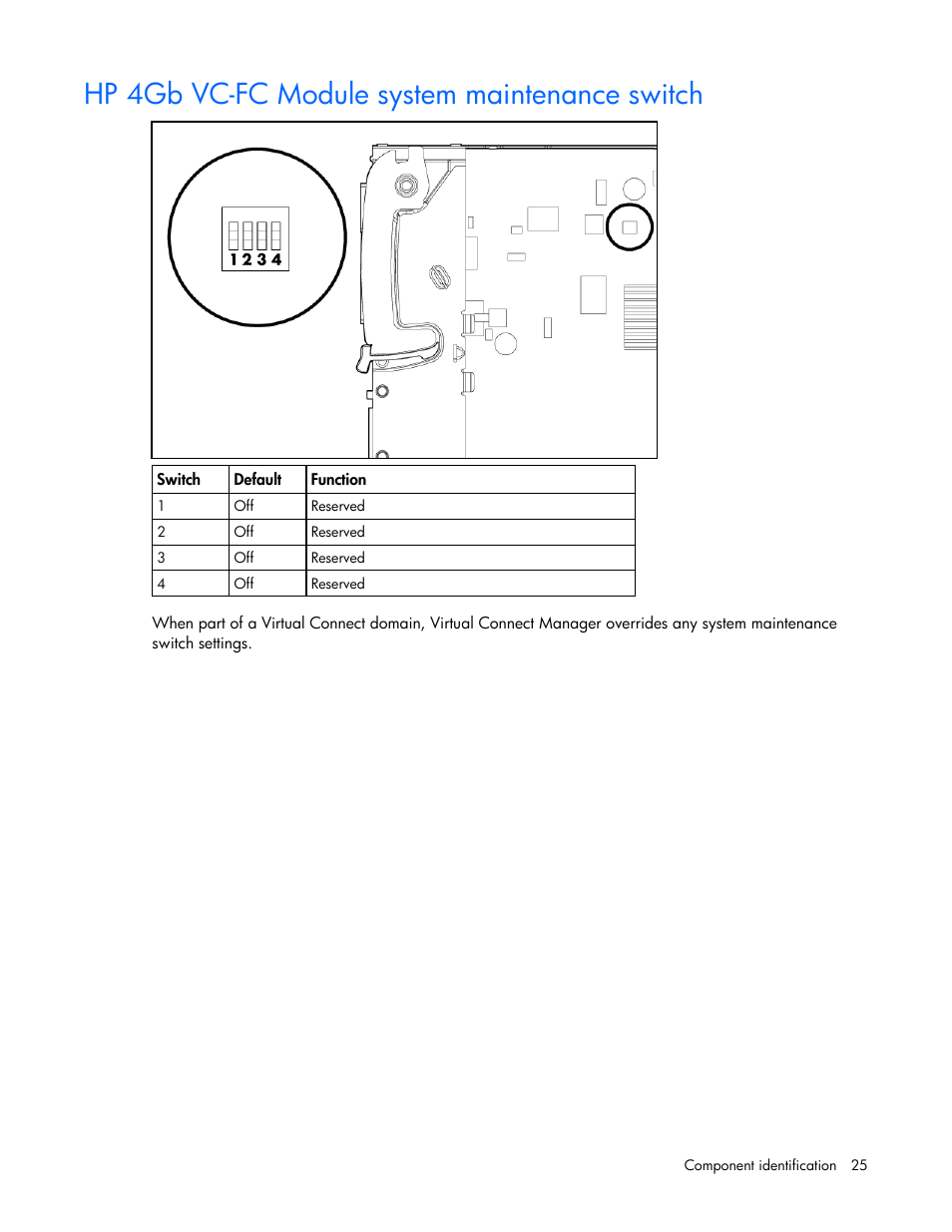 Hp 4gb vc-fc module system maintenance switch | HP Virtual Connect 1.10Gb-F Ethernet Module for c-Class BladeSystem User Manual | Page 25 / 242