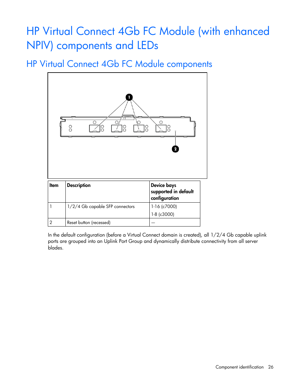 Hp virtual connect 4gb fc module components | HP Virtual Connect 1.10Gb-F Ethernet Module for c-Class BladeSystem User Manual | Page 26 / 242