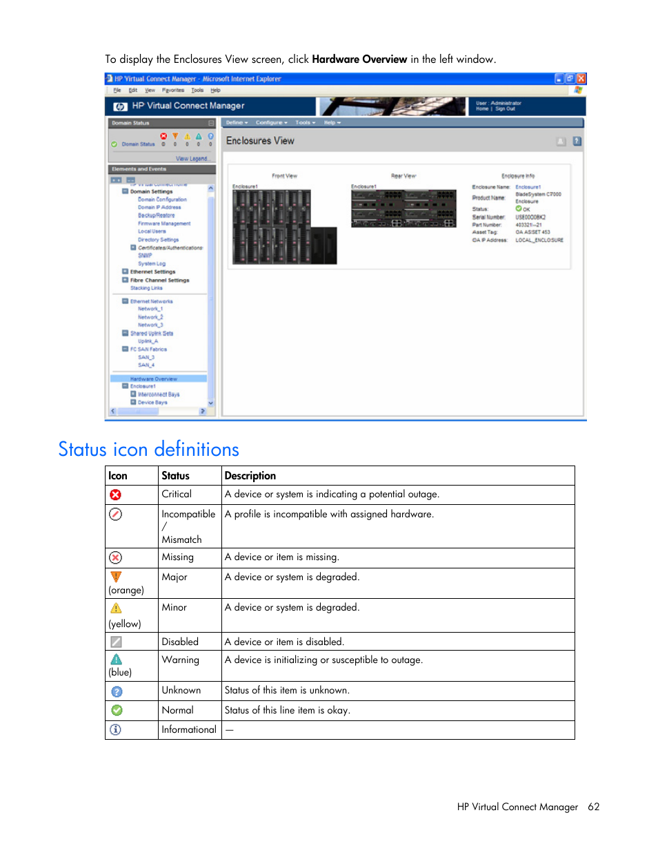 Status icon definitions | HP Virtual Connect 1.10Gb-F Ethernet Module for c-Class BladeSystem User Manual | Page 62 / 242