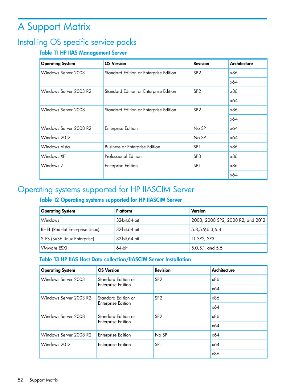 A support matrix, Installing os specific service packs, Operating systems supported for hp iiascim server | Support, Support matrix | HP Intelligent Infrastructure Analyzer Software User Manual | Page 52 / 62