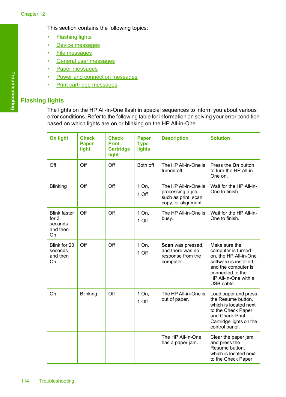 Flashing lights | HP Deskjet F2140 All-in-One Printer User Manual | Page 116 / 140
