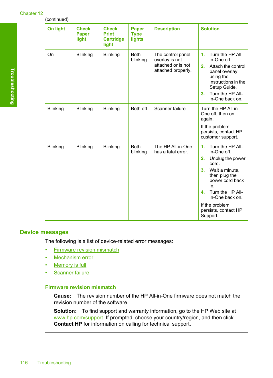Device messages | HP Deskjet F2140 All-in-One Printer User Manual | Page 118 / 140
