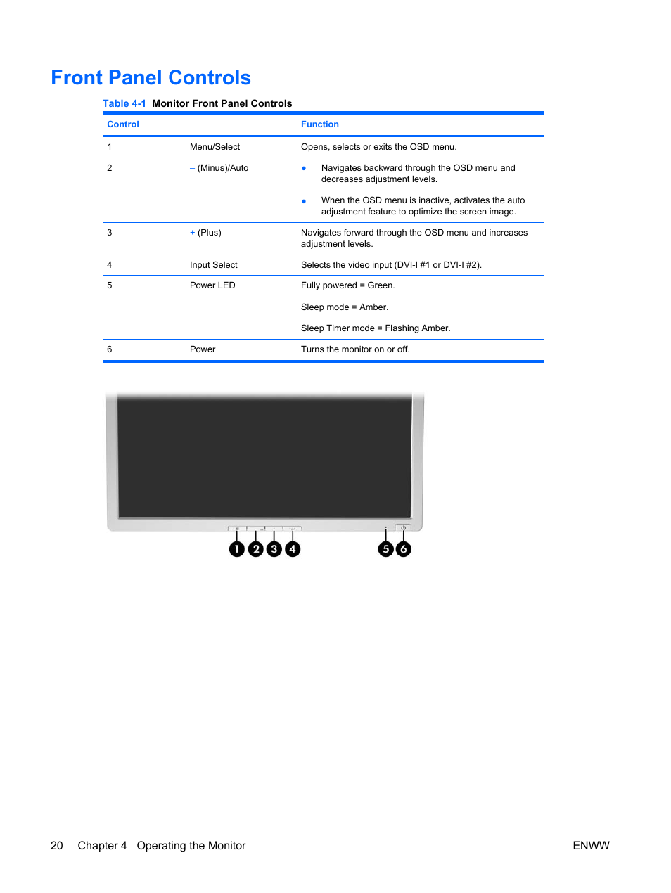 Front panel controls | HP LP2065 20-inch LCD Monitor User Manual | Page 28 / 51