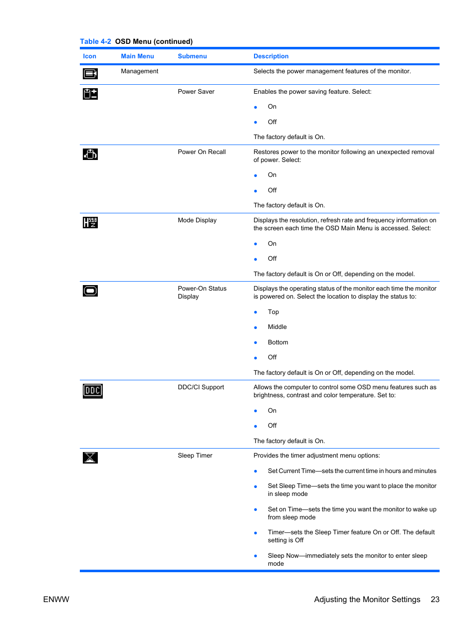 Enww adjusting the monitor settings 23 | HP LP2065 20-inch LCD Monitor User Manual | Page 31 / 51