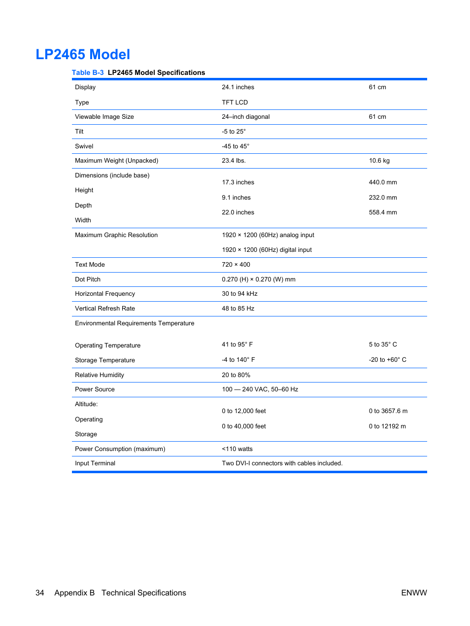 Lp2465 model, 34 appendix b technical specifications enww | HP LP2065 20-inch LCD Monitor User Manual | Page 42 / 51