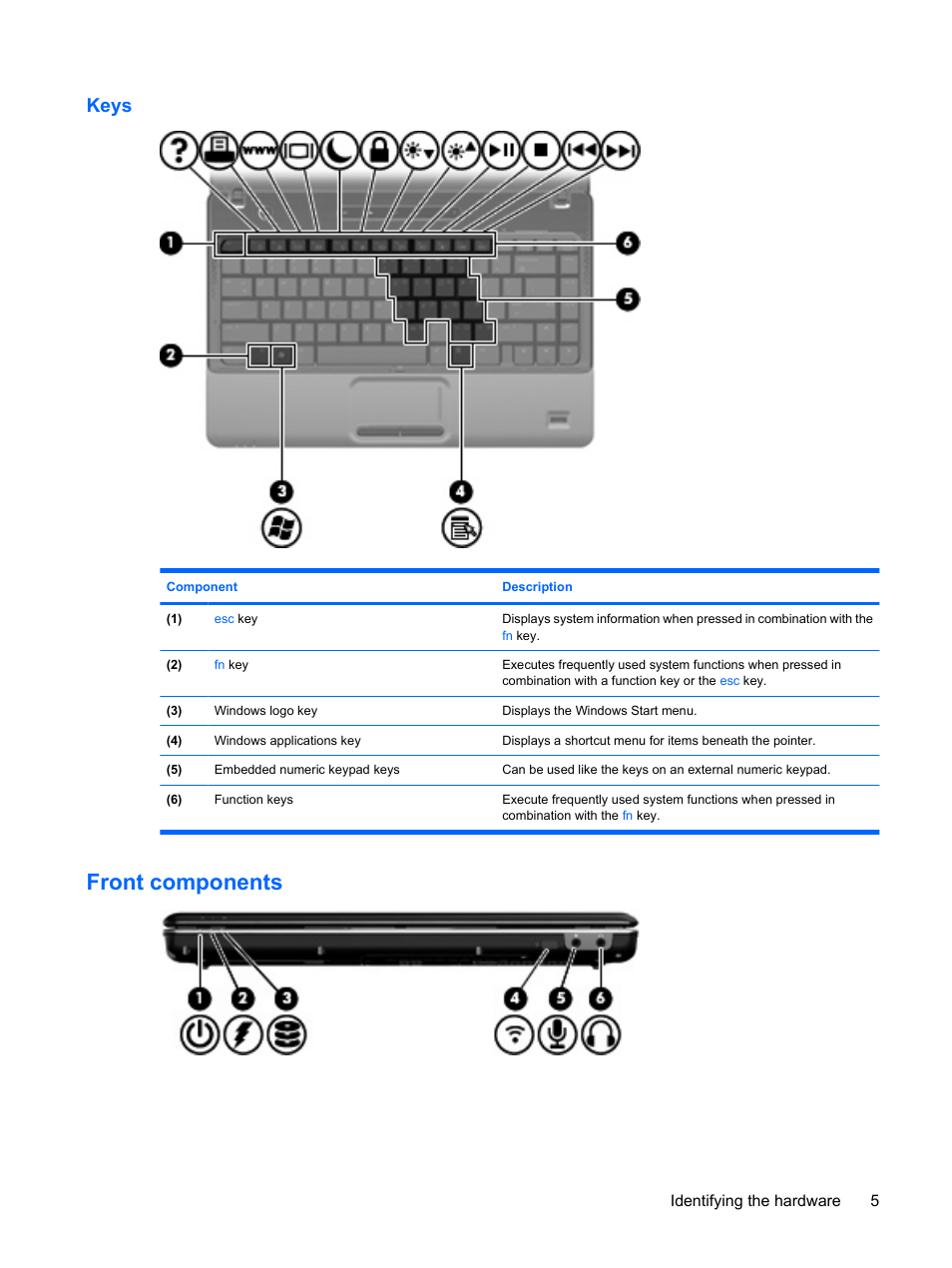 Keys, Front components | HP Compaq Presario CQ35-337TX Notebook PC User Manual | Page 15 / 135