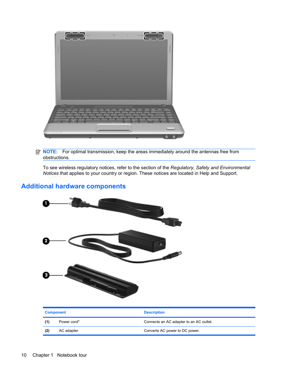 Additional hardware components | HP Compaq Presario CQ35-337TX Notebook PC User Manual | Page 20 / 135