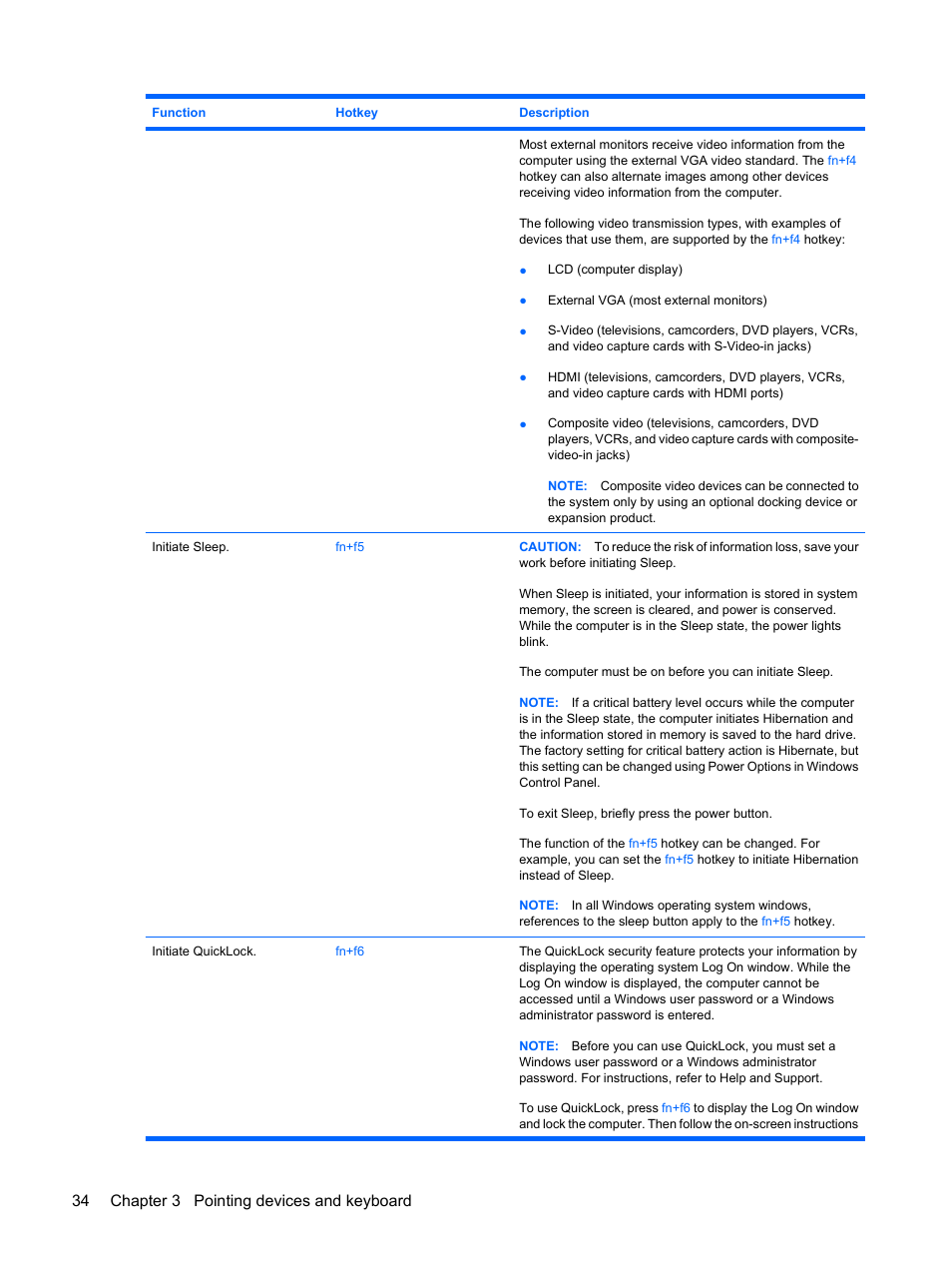 34 chapter 3 pointing devices and keyboard | HP Compaq Presario CQ35-337TX Notebook PC User Manual | Page 44 / 135