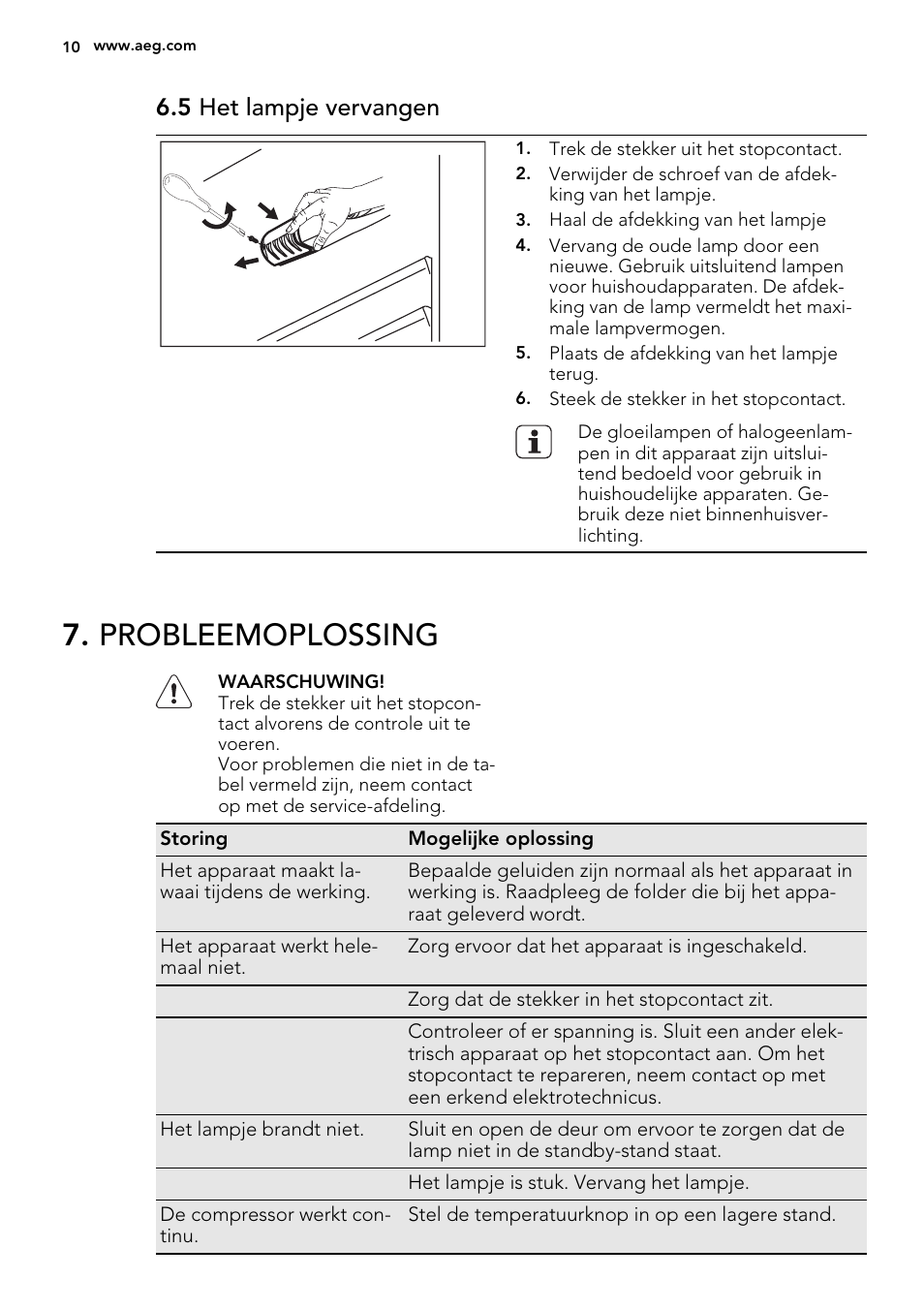 Probleemoplossing, 5 het lampje vervangen | AEG S72300DSW1 User Manual | Page 10 / 80