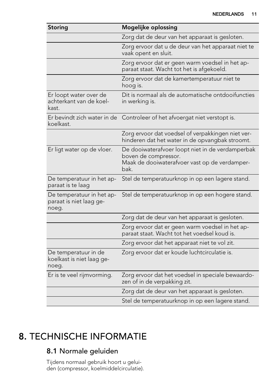 Technische informatie, 1 normale geluiden | AEG S72300DSW1 User Manual | Page 11 / 80