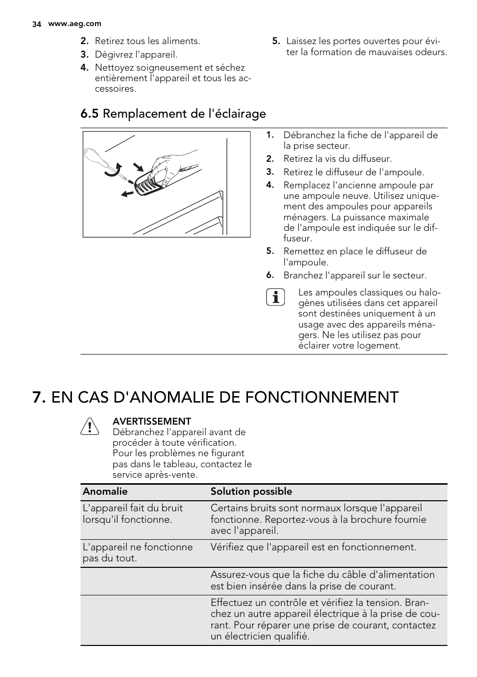 En cas d'anomalie de fonctionnement, 5 remplacement de l'éclairage | AEG S72300DSW1 User Manual | Page 34 / 80