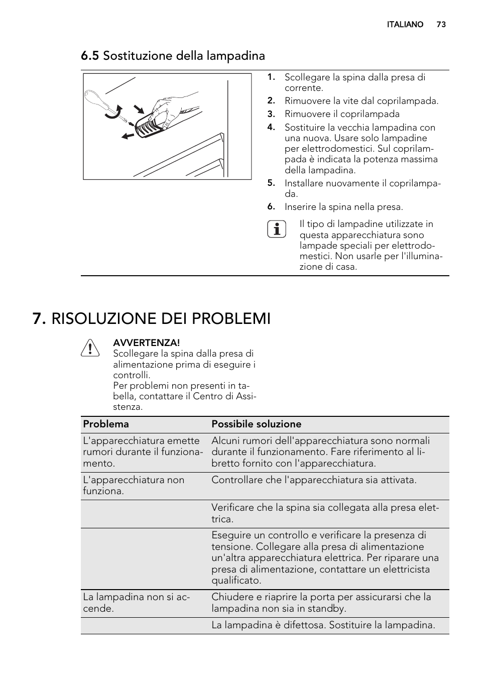 Risoluzione dei problemi, 5 sostituzione della lampadina | AEG S72300DSW1 User Manual | Page 73 / 80