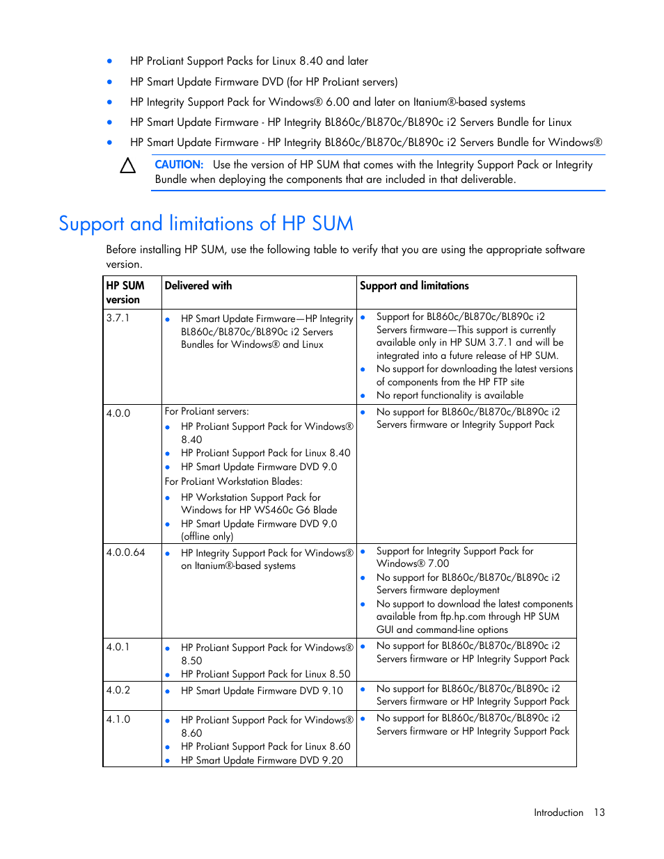 Support and limitations of hp sum | HP Integrity rx2800 i2 Server User Manual | Page 13 / 124