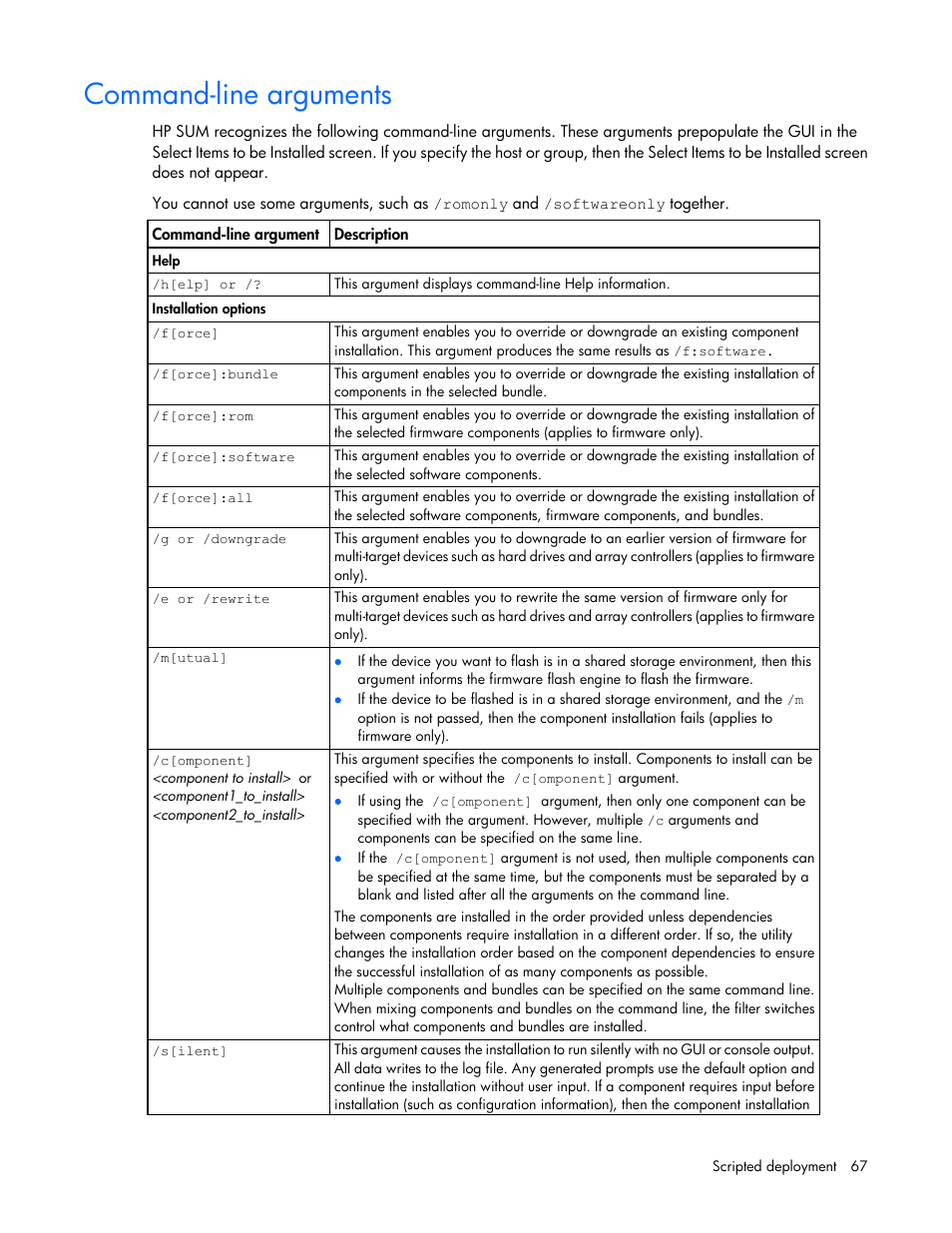 Command-line arguments | HP Integrity rx2800 i2 Server User Manual | Page 67 / 124