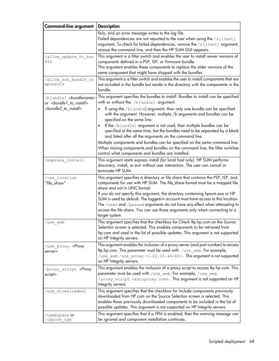 HP Integrity rx2800 i2 Server User Manual | Page 68 / 124