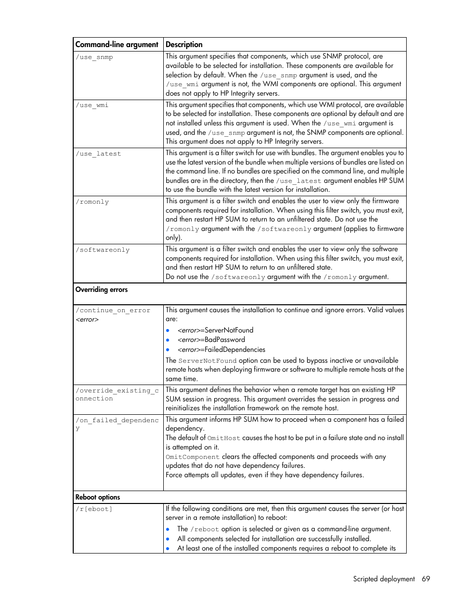 HP Integrity rx2800 i2 Server User Manual | Page 69 / 124