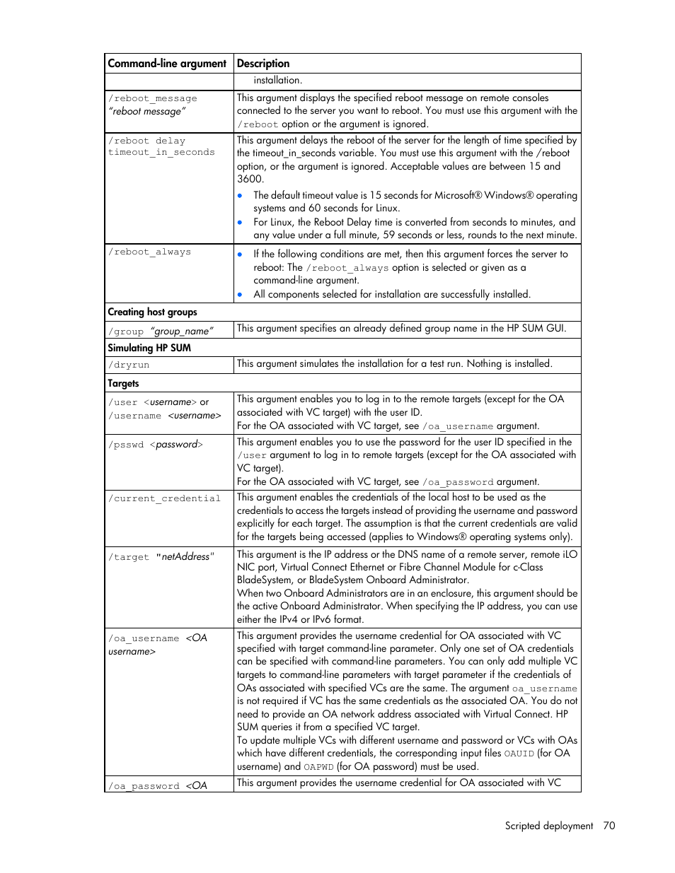 HP Integrity rx2800 i2 Server User Manual | Page 70 / 124