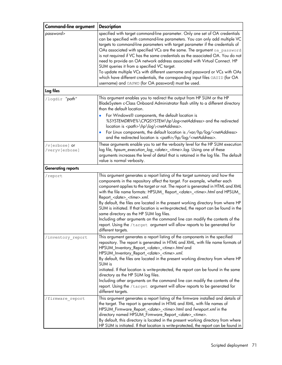 HP Integrity rx2800 i2 Server User Manual | Page 71 / 124