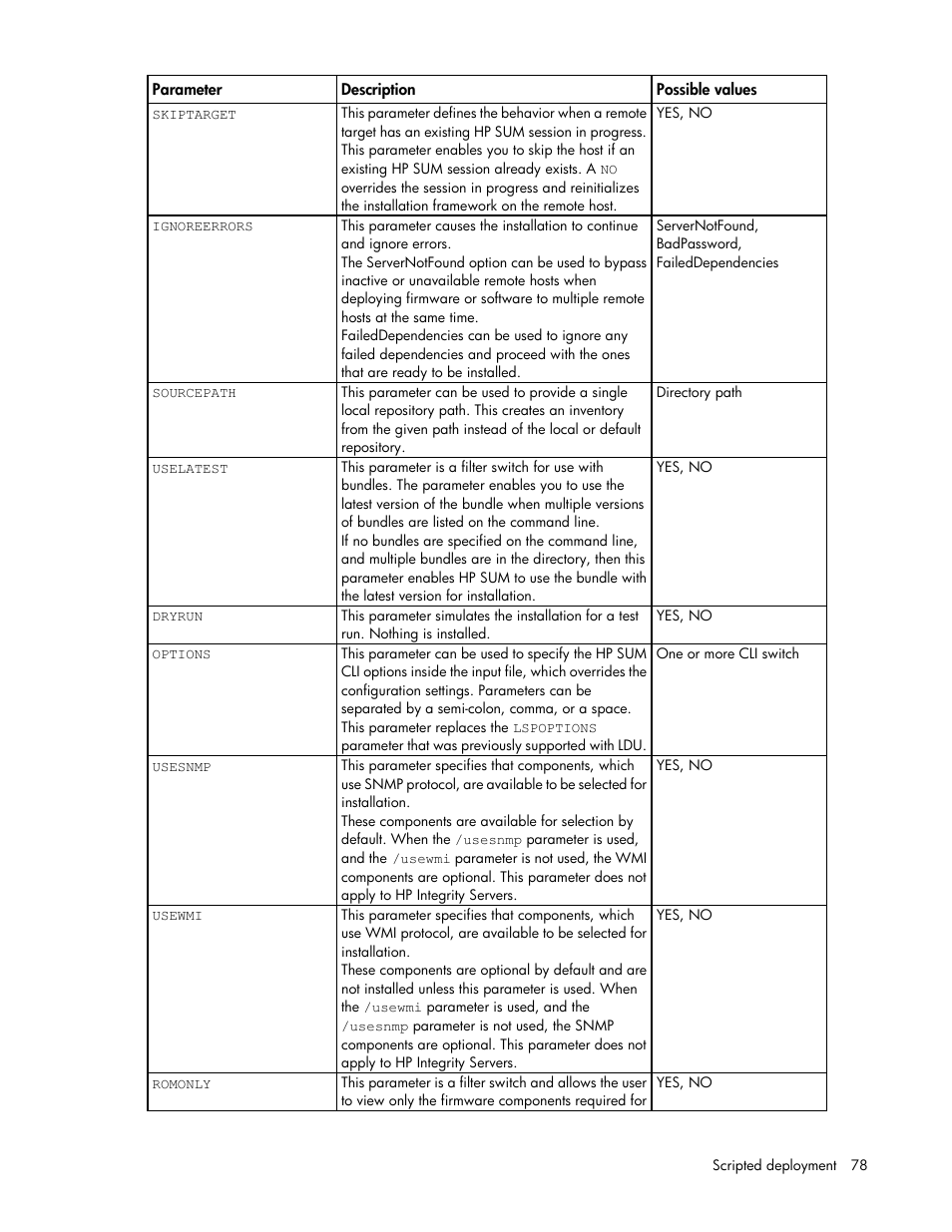 HP Integrity rx2800 i2 Server User Manual | Page 78 / 124