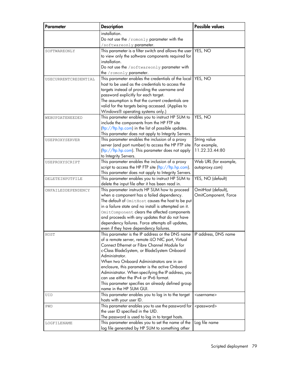 HP Integrity rx2800 i2 Server User Manual | Page 79 / 124